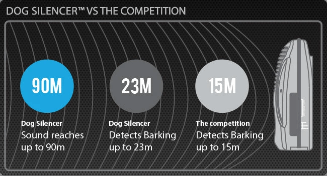 Good life dog 2024 silencer